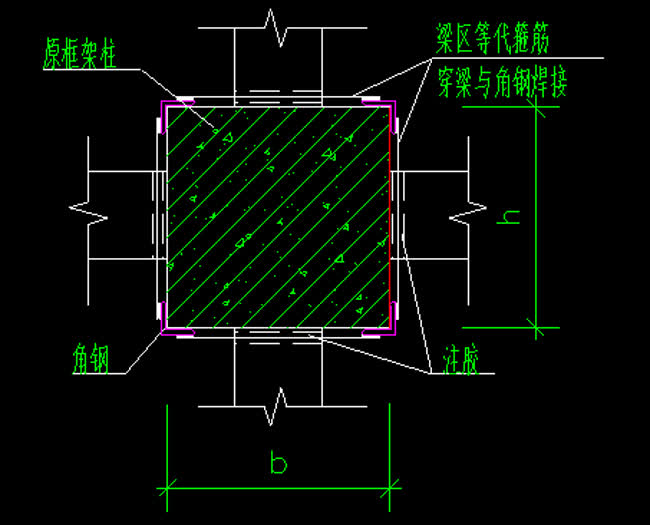 加固設計